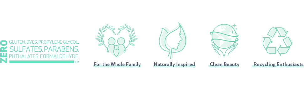 Renpure Plant-Based Collection