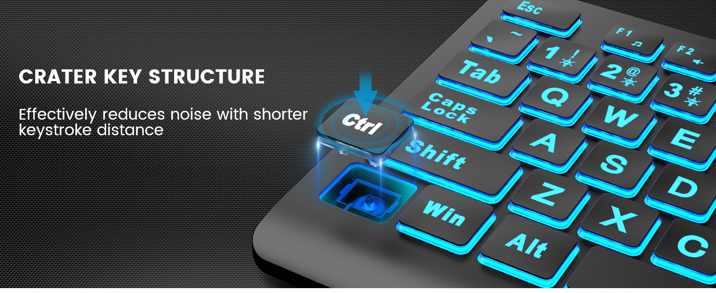 computer keyboard