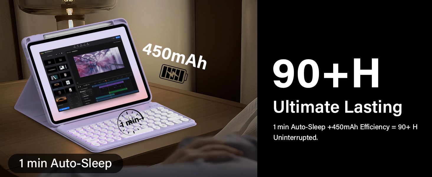 90H+ Ultimate Lasting