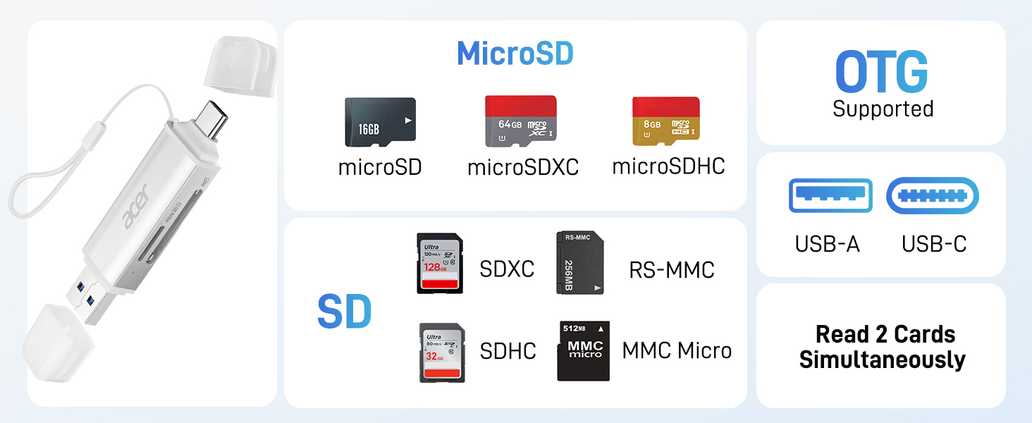sd card reader for pc