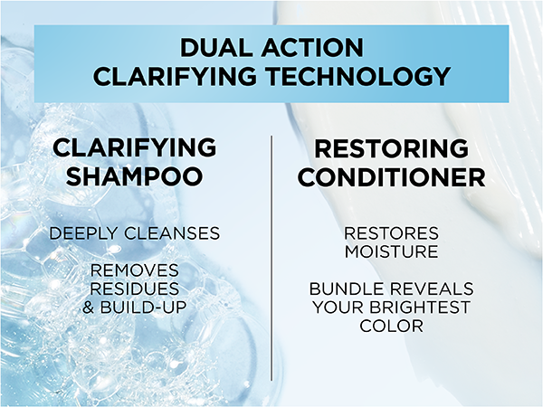 Everpure Clarify and Restore