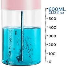 Capacity display diagram