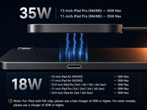 Magnetic Wireless Charger
