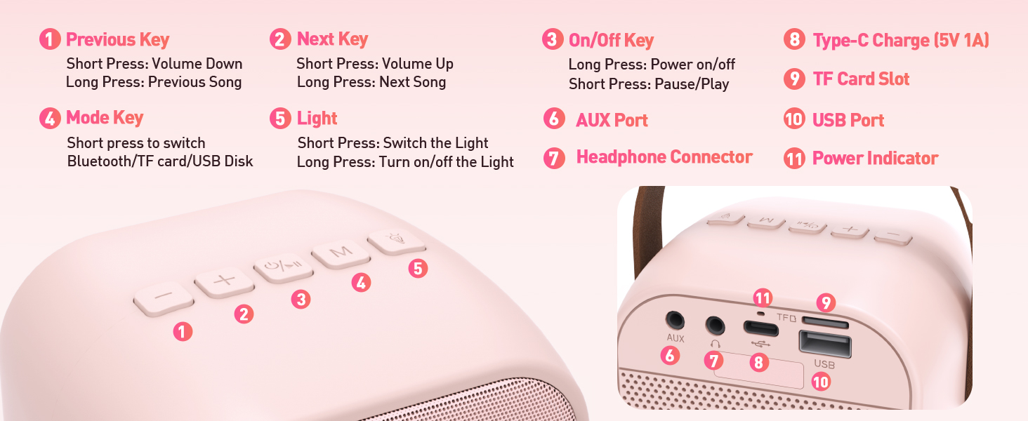 karaoke machine dimension