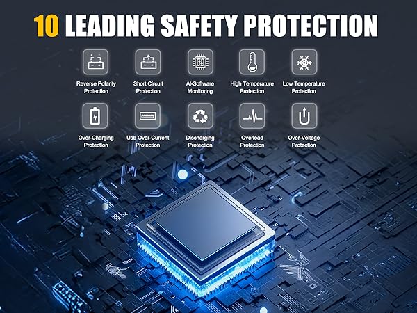 Car Battery Jump Starter