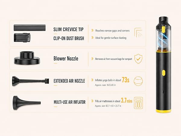 Multifunctional Nozzle
