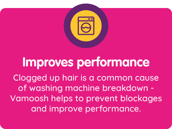 a graphic of a washing machine with a pink background.