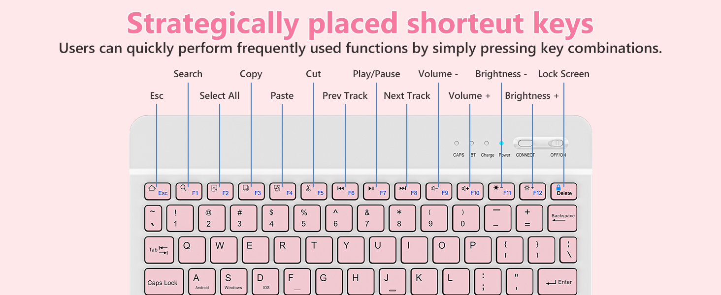 ipad a16 case with keyboard,ipad 10th generation case with keyboard,a16 ipad case with keyboard