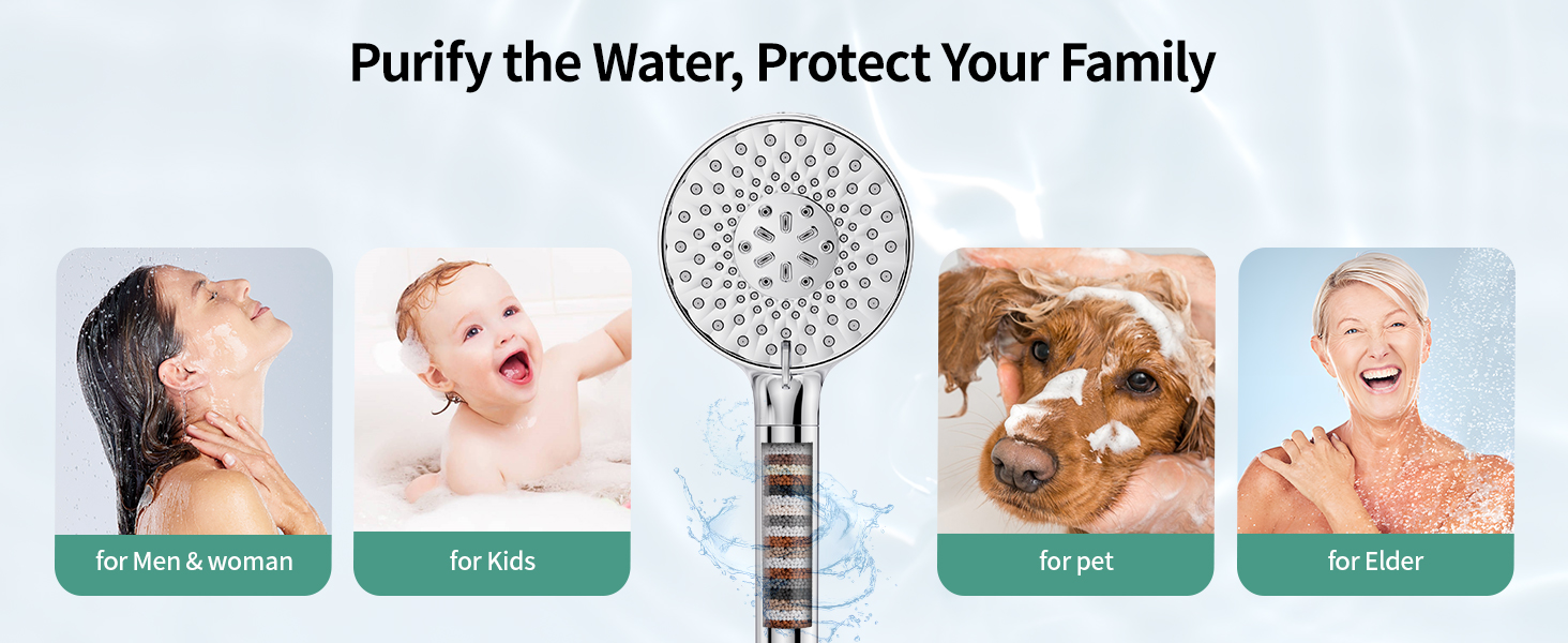 Filtered Shower Head