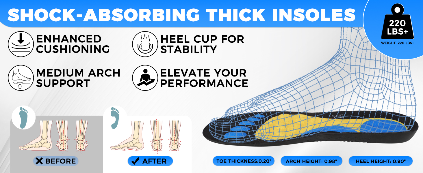 Massaging Insoles