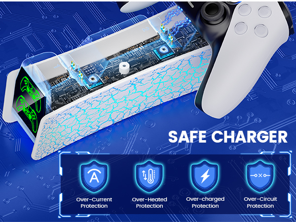 Text reads: 'SAFE CHARGER' with icons showing over-current, over-thermal, over-charged, and over-circuit protection. Gaming controller charging device shown against blue technical background.