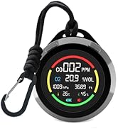 6-in-1 Portable Oxygen Detector O2 Monitor with CO, Altimeter, Barometer, Temperature, Humidity M...