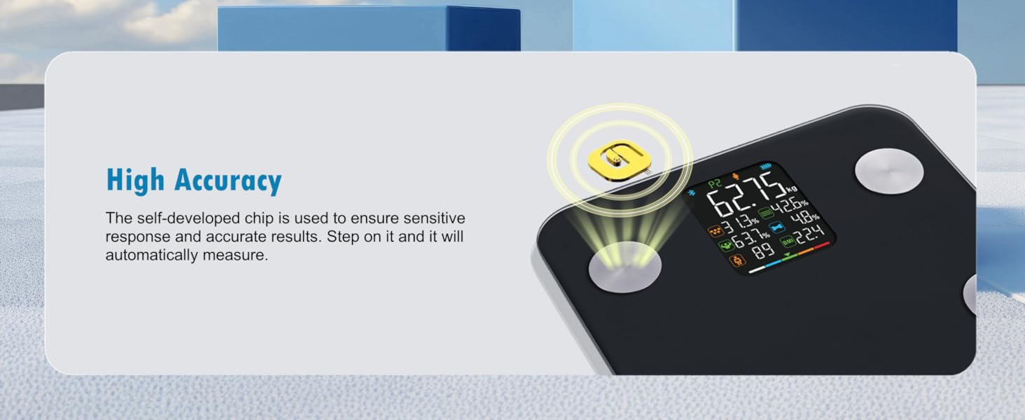 IF1320B Accurate Sensors