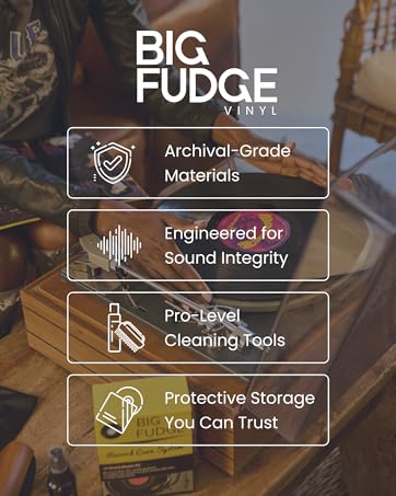 Text reads: 'BIG FUDGE' with four icons and labels: 'Archival-Grade Materials', 'Engineered for Sound Integrity', 'Pro-Level Cleaning Tools', 'Protective Storage You Can Trust' on dark background.