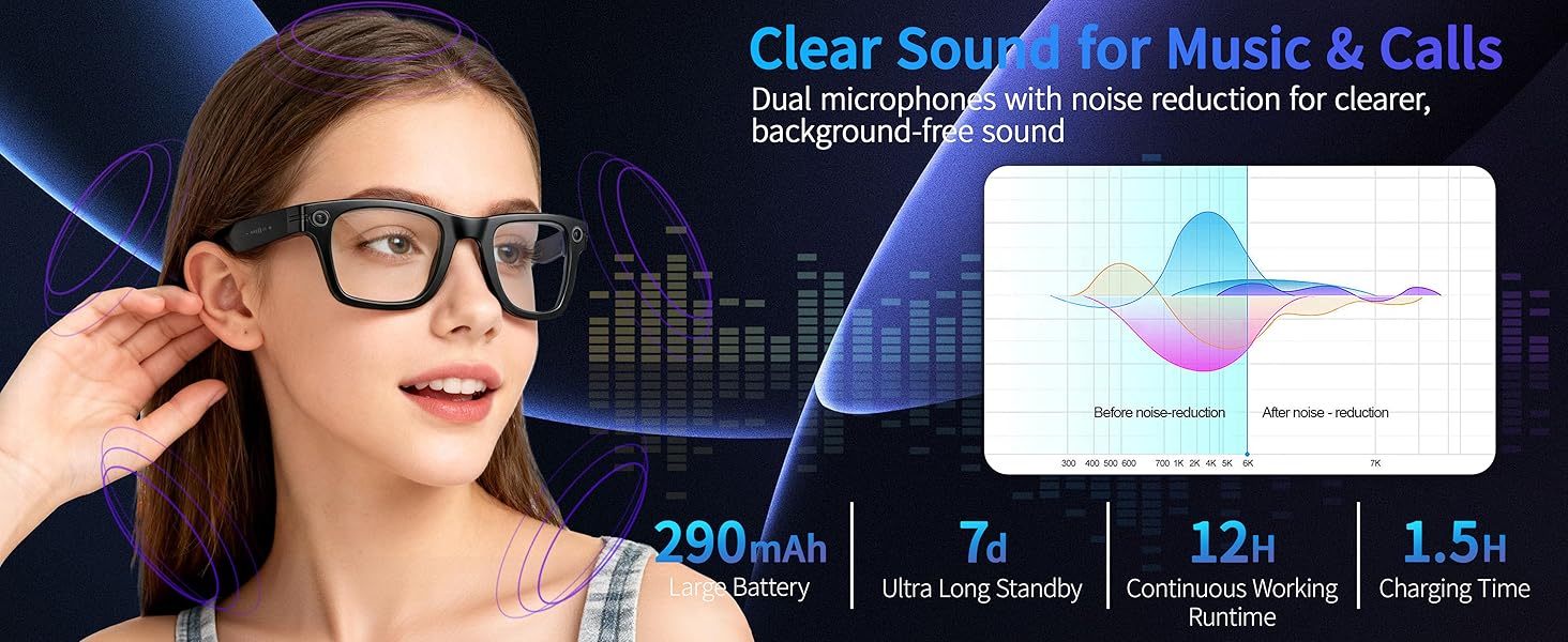 Clear Sound for Music &amp;amp; Calls