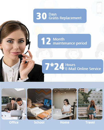 hp 65W USB C charger,Dell 45w charger,surface Pro charger,Mac Book charger