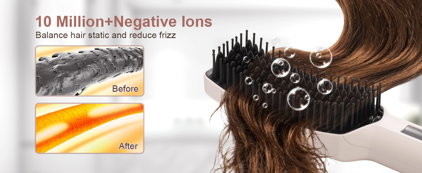 10 Million+Negative Ions