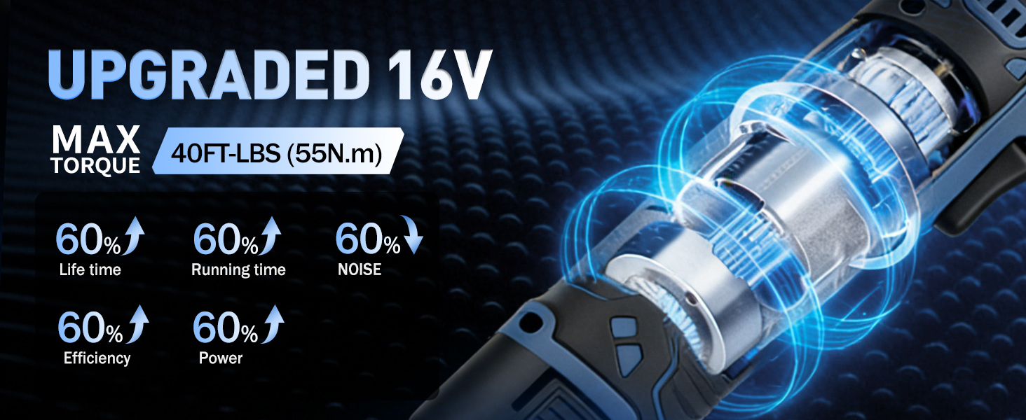 Upgraded 16V