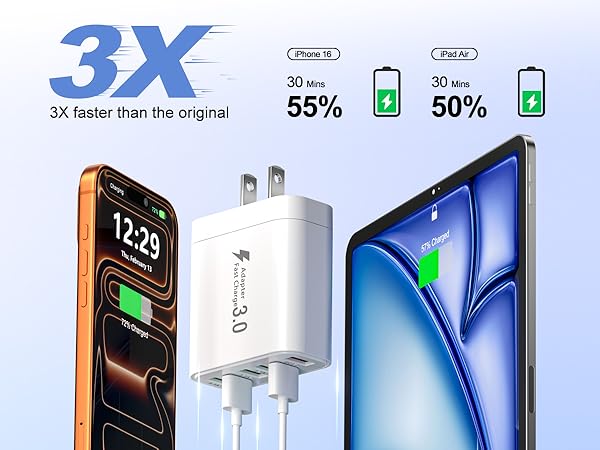 fast usb charger