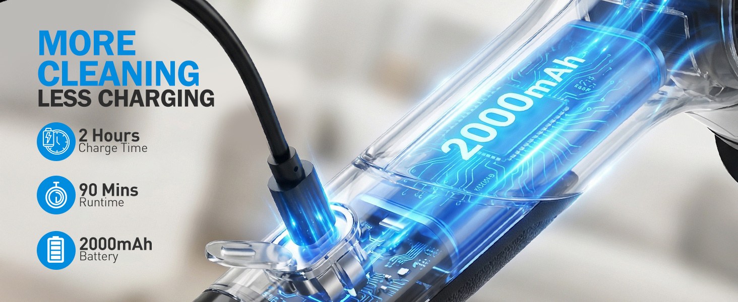 Electric Spin Scrubber