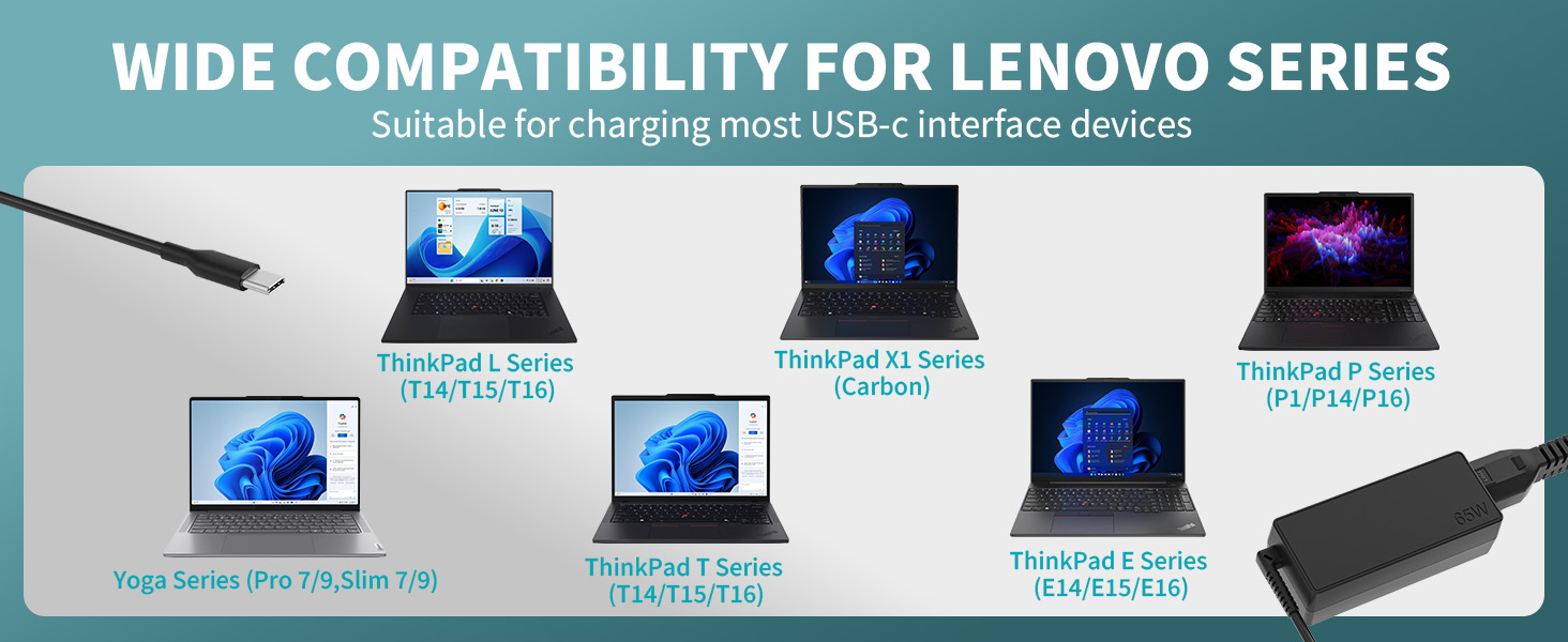 Charger for Lenovo Laptop USB C
