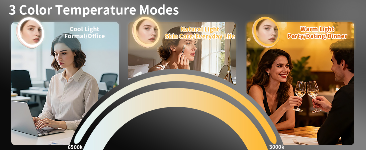 3 Color Temperature Modes
