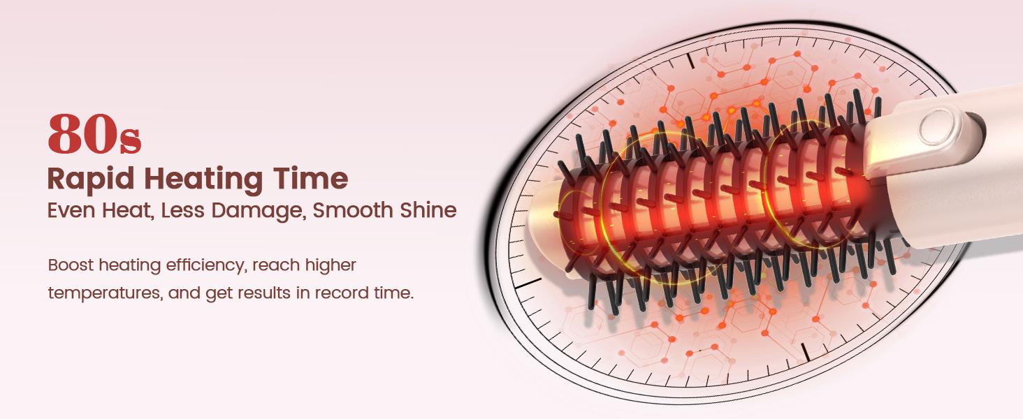USB Rechargeable Hair Curler