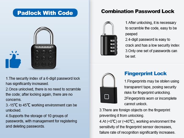 gate lock