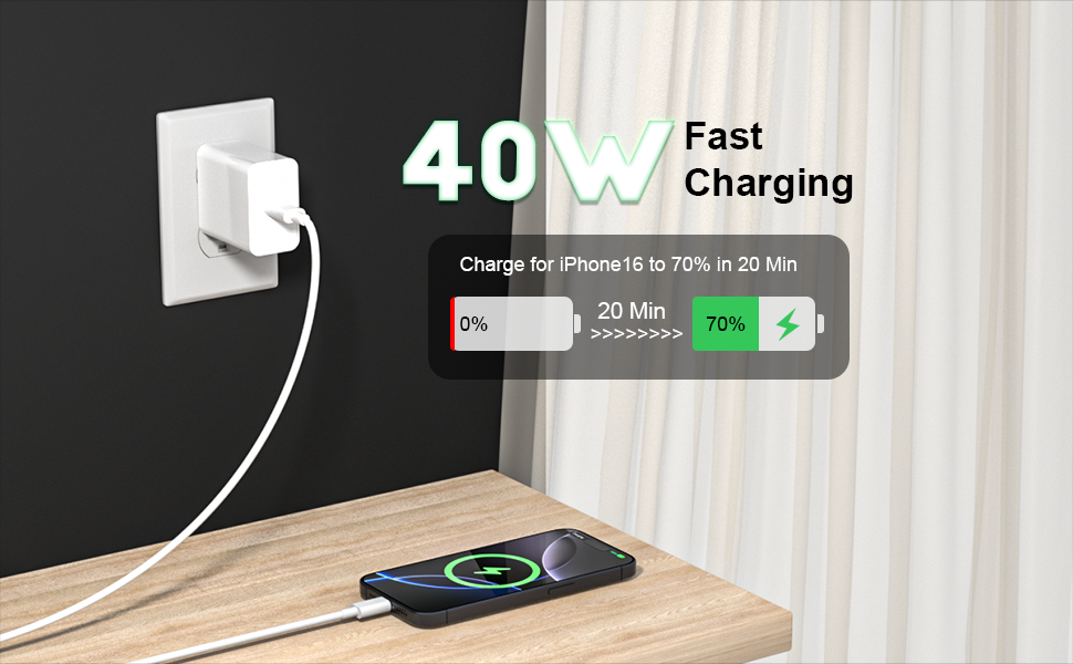 usbc charger