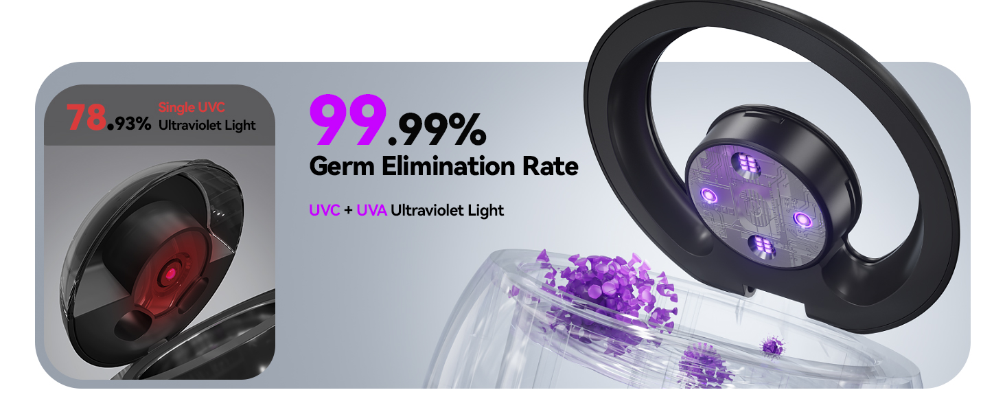 ultrasonic retainer cleaner