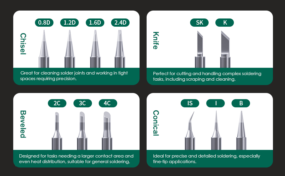 Hanglife Soldering Iron Tips