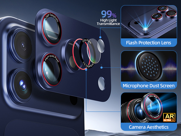 camera lens protector