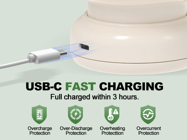 USB-C Fast Charging