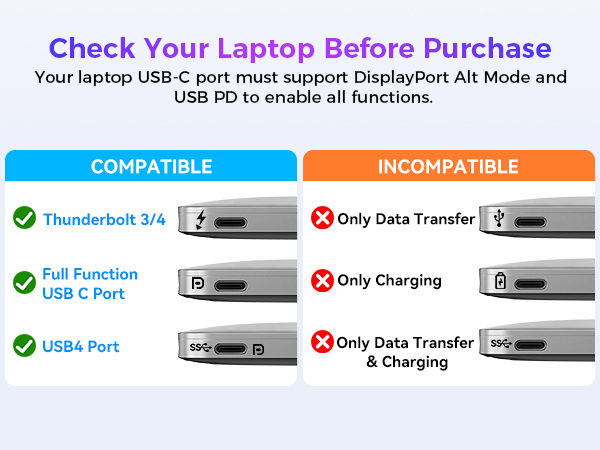 usb c video hub