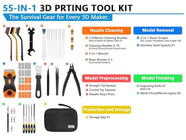 3d printer tool kit