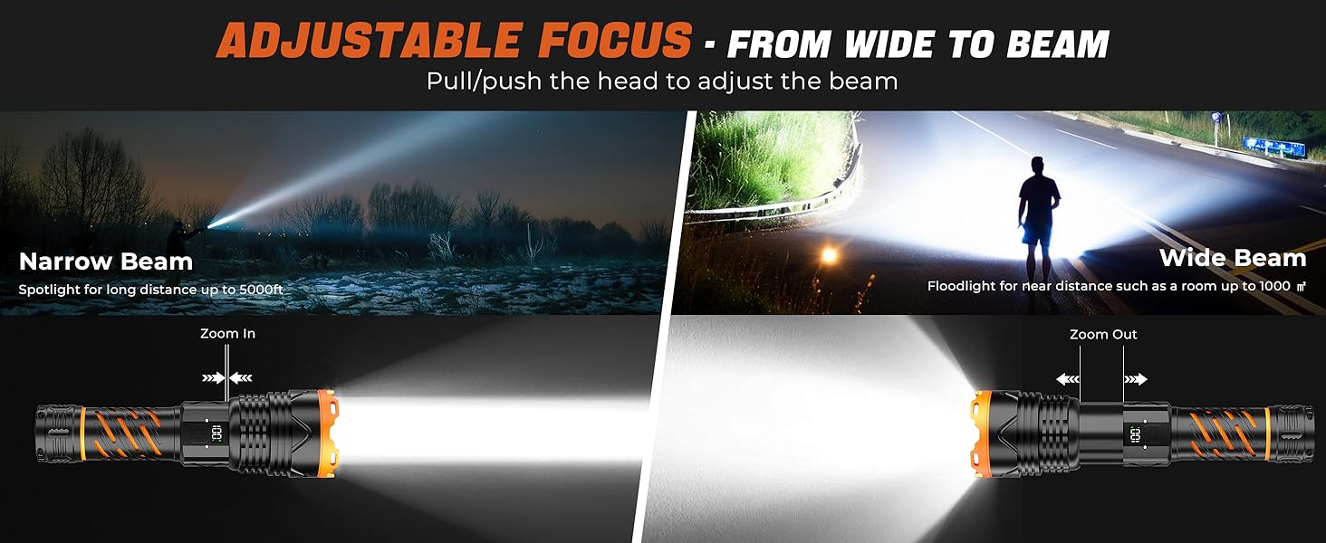 Flashlight High Lumens Rechargeable