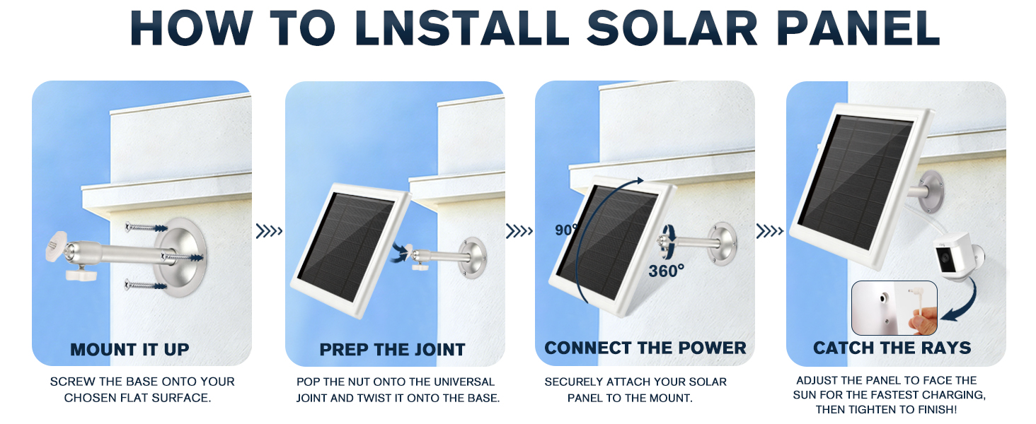 solar panel