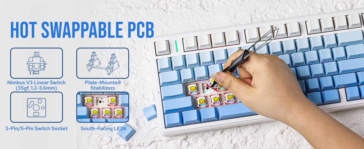 F99 PRO Blue
