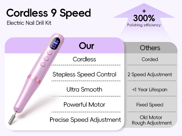 nail drill