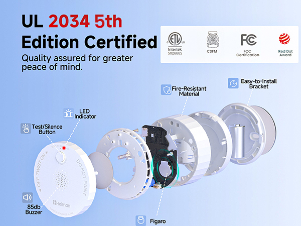 UL 2034 5th Edition Certified