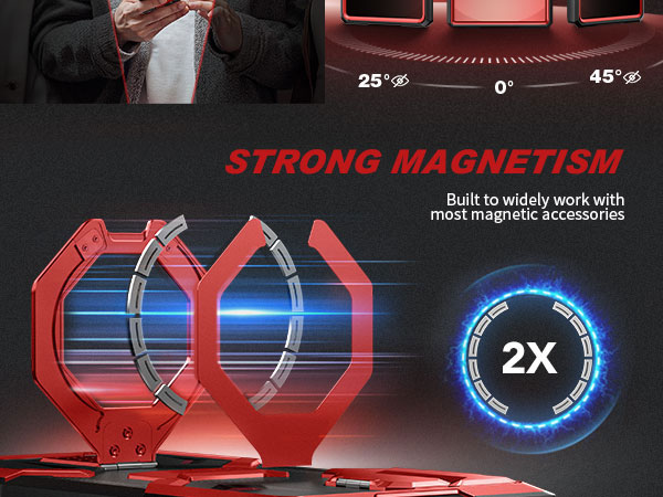 Strong Magnetic