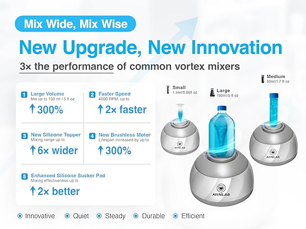 ayinlab mix wide, mix wise vortex mixer