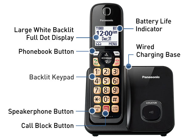 KX-TGD810B_aPP_02_CallOuts_600x450