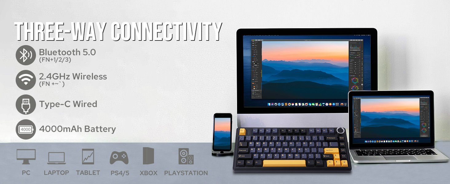Wireless keyboard connectivity diagram showing Bluetooth 5.0, 2.4GHz wireless, and Type-C wired options with 4000mAh battery, displayed alongside laptop and mobile devices.