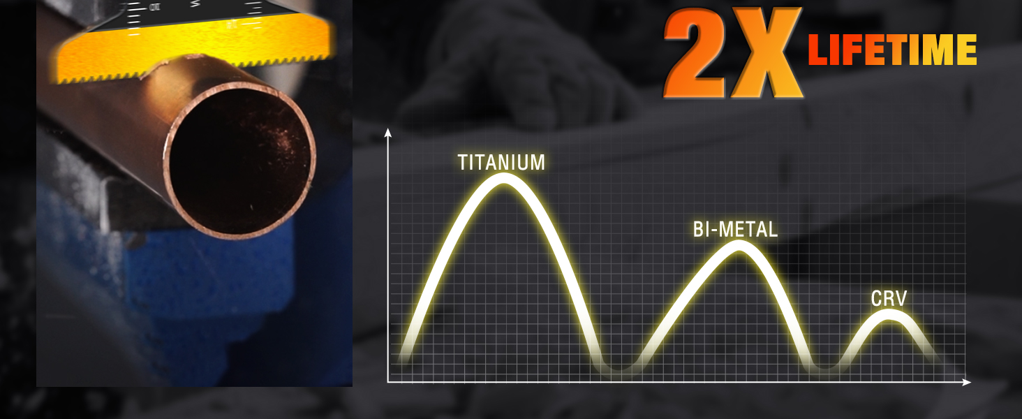 metal oscillating blades
