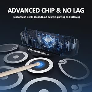 Advanvced chip &amp;amp;amp;amp; no lag