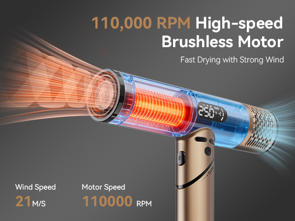 110000RPM