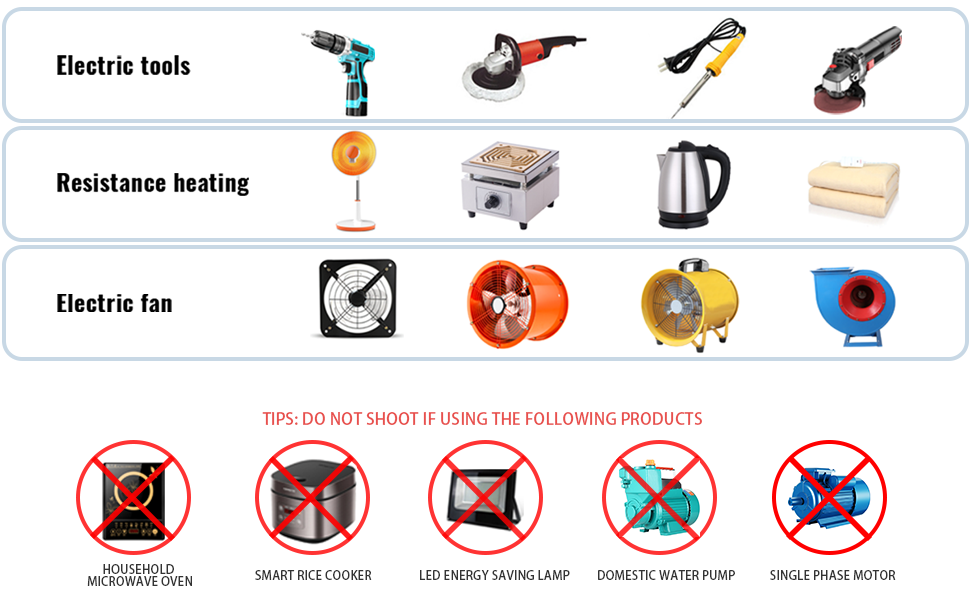 ZWOZEA AC Motor Speed Controller