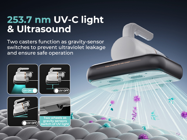 253.7 nm UV-C light &amp;amp; Ultrasound