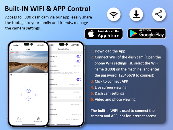 dahs cam with WiFi